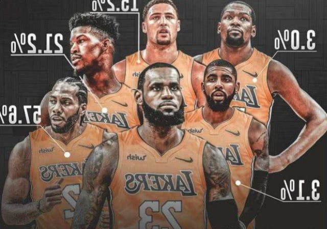 拍代替完整 拍代替完整